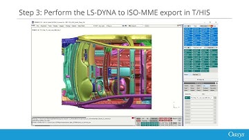 Virtual Testing - LS-DYNA to ISO-MME (Quality Models Throughout Your Workflows)