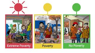 What is the Poverty Stoplight?