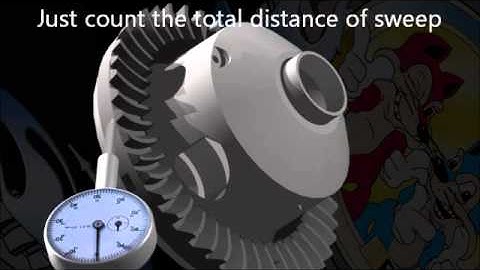 Setting ring gear backlash with dial indicator