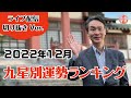 2022年12月の九星別運勢ランキング｜松本象湧先生生が12月の運勢をご紹介！｜11月18日のライブ配信の切り取り｜神宮館TV・高島暦・九星気学・占い