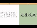 漢字検定3級・2級四字熟語②