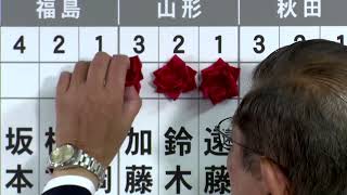 Japanese stocks jump after dramatic election night