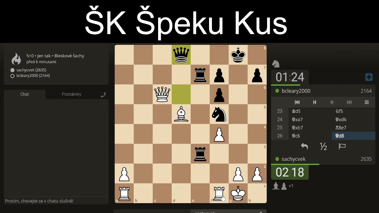 ŠK ŠK Povánoční pecka. Tak neuvěřitelnou partii jsem ještě nikdy nehrál.