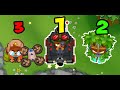 Bloons TD 6 - Top 5 Heroes