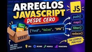 🚀 Arreglos en JavaScript: De Principiante a Intermedio en una sola clase | Profe Ramiro Estigarribia