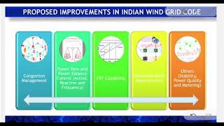 Overview of Grid Code, EECA, 6EE, Rajesh Kumar