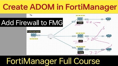 Day-02 | NSE5 - How to Create ADOM in Fortimanager | Fortimanager full Course