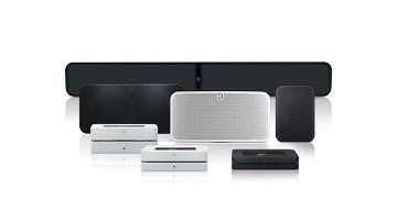 Bluesound Node2i - Wireless Multi-Room Hi-Res Music Streamer