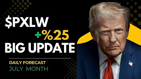 PXLW Stock - Pixelworks Inc Stock Breaking News Today | PXLW Stock Price Prediction | PXLW Stock