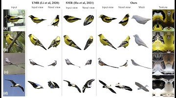 [ECCV 2022] Monocular 3D Object Reconstruction with GAN Inversion