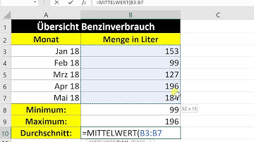 Mittelwertfunktion bzw. Durchschnitt berechnen in Excel