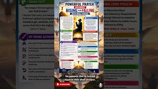 POWERFUL PRAYER AGAINST RISING AND FALLING | BREAK THE CYCLE OF FAILURE &amp; SETBACKS  #powerfulprayer