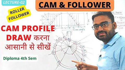 Draw Cam Profile with Roller Follower II Without Offset II Theory of Machine II Diploma 4th Sem II
