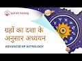 Most amazing class on Basics of KP astrology!!!! How planet act as per KP astrology!!!!