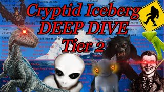 Cryptids & Paranormal Entities Iceberg DEEP DIVE Tier 2 Explained | Emperor Zeech