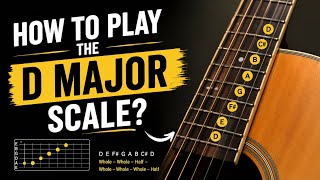 How to play the D Major Scale? #guitarlessons #guitartabs @Tusclasesdeguitarra @AWFguitar 