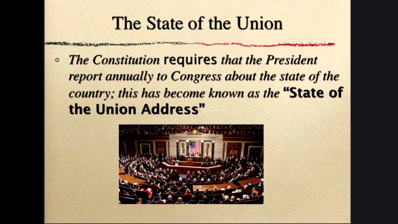 Executive Branch - Roles & Powers - Youtube