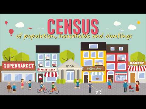 Census of population, households and dwellings