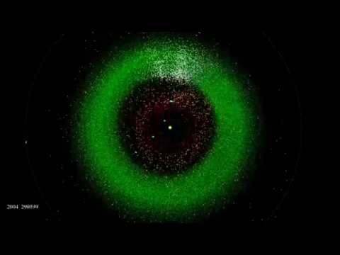 Asteroids discovered between 1980 and 2010