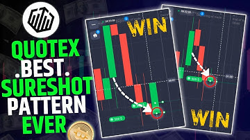 Quotex Best Sureshot Pattern Ever 2025🔥 | Bainary Option Trading Strategy | Quotex Strategy 
