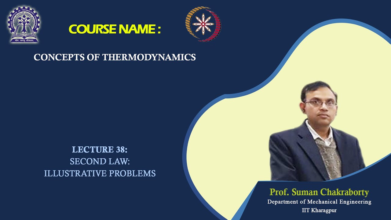 Lecture 38 : Second Law: Illustrative Problems camera iphone 8 plus apk