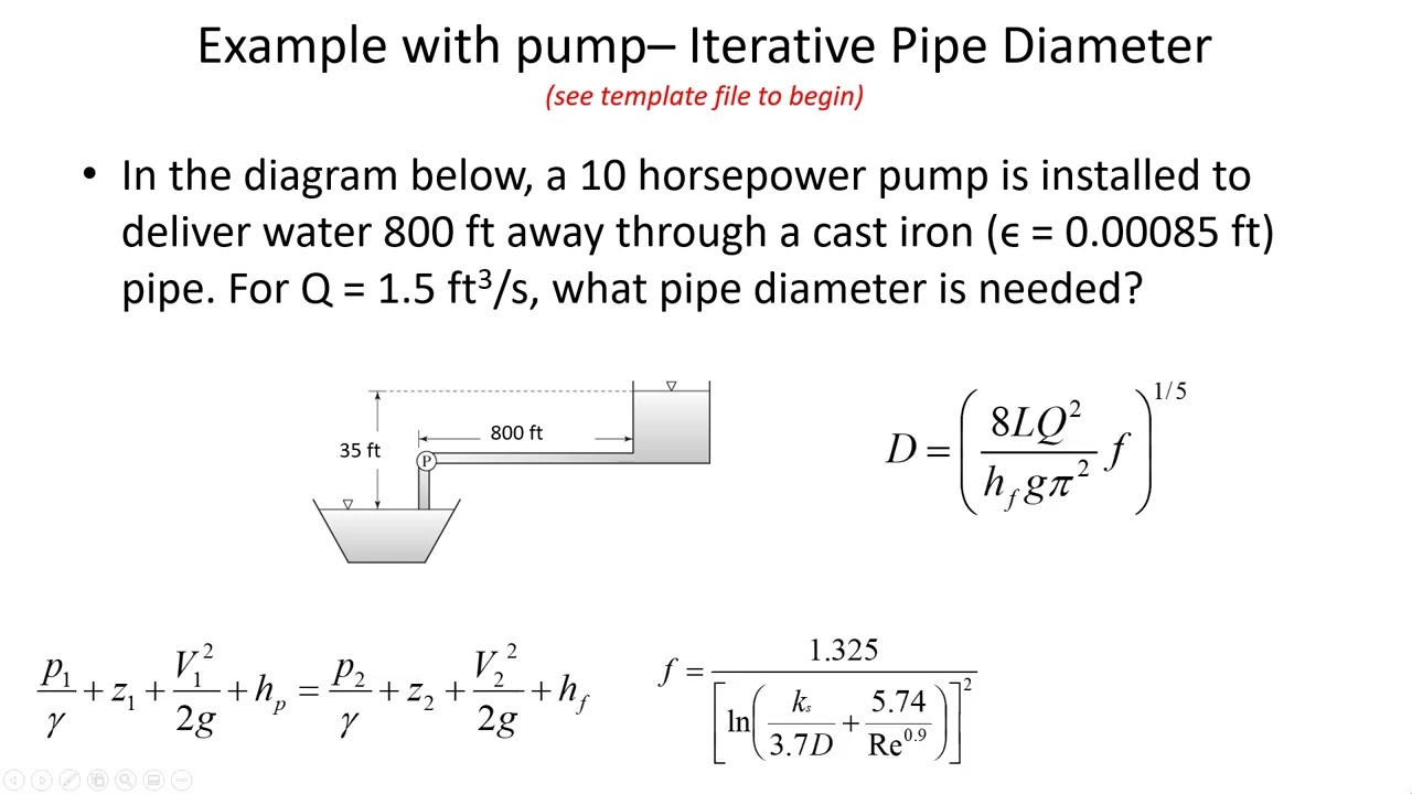 Сравнение формул потери напора, итеративное проектирование размера трубы с насосом — CE 331, клас...