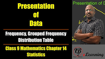 Presentation of Data - Ungrouped, Grouped Frequency Table- Class 9 Mathematics Chapter 14 Statistics