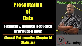Presentation of Data - Ungrouped, Grouped Frequency Table- Class 9 Mathematics Chapter 14 Statistics