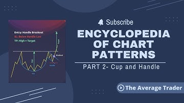 Encyclopedia of Chart Patterns Part 2 - Cup & Handle pattern
