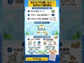 今からでも遅くない!50代から新NISA