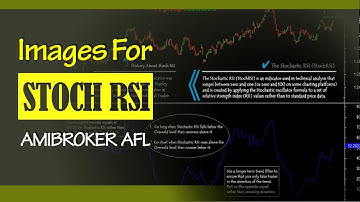 86: Stochastic RSI For Amibroker (AFL) - Stoch RSI