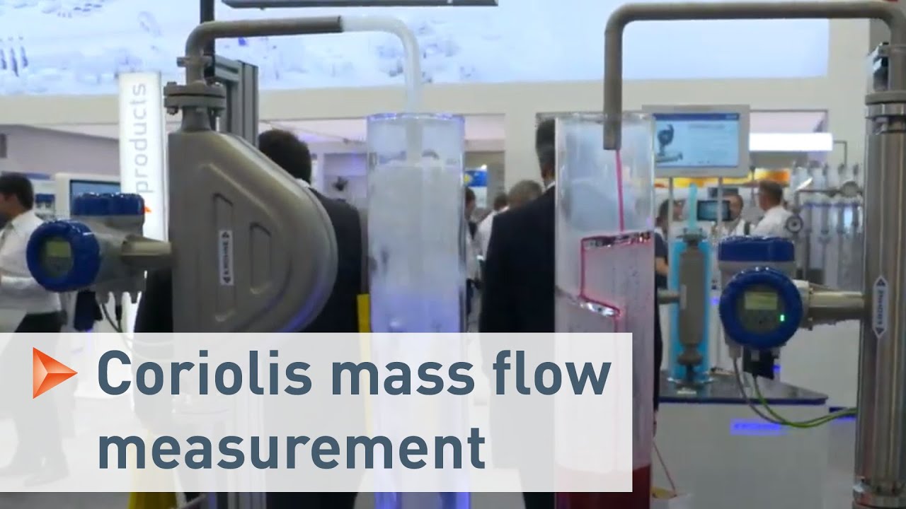 Coriolis mass flow technology KROHNE YouTube