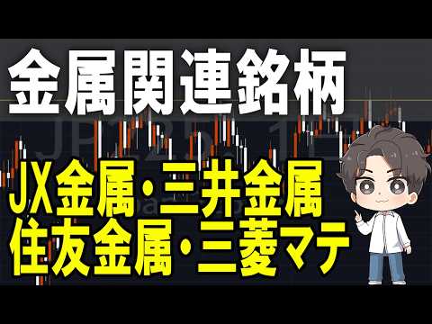 金属関連銘柄（JX金属・三井金属・住友金属鉱山・三菱マテリアル）株式テクニカルチャート分析