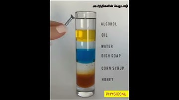 density demo.hydrostatics mechanics gce a/l