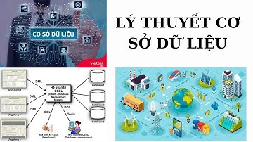 LÝ THUYẾT CƠ SỞ DỮ LIỆU _ BUỔI SỐ 3
