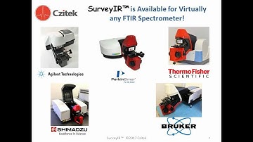 Czitek SurveyIR FTIR Microspectroscopy Accessory on demand Webinar