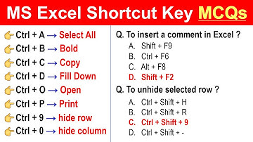 MS Excel Shortcut Keys MCQs | For All Competitive Exams and Interviews