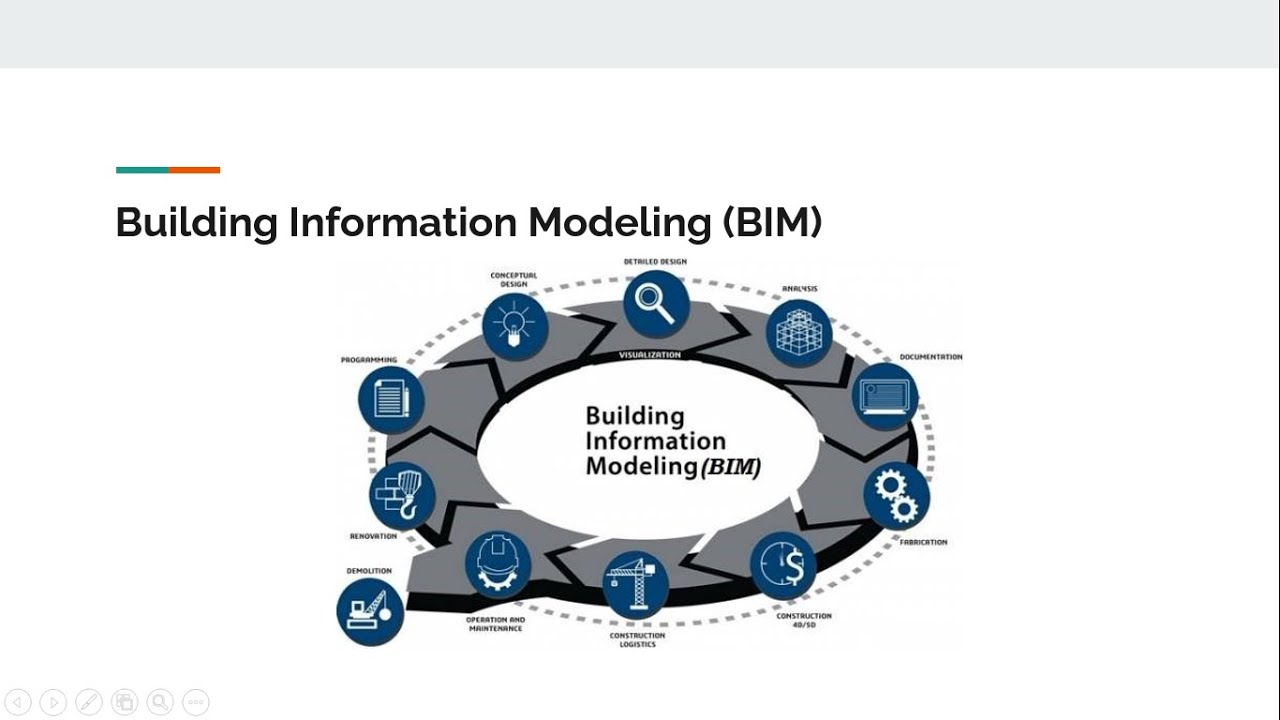 Building Information Modelling (BIM) dalam Pendidikan Arsitektur di ...