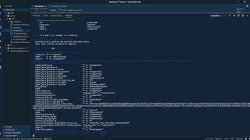 AKS Terraform Deployment