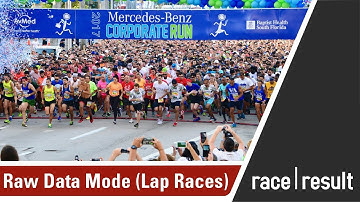 race|result Webinar - Raw Data Mode (Lap Races)