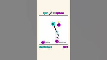Spear 🔱 VS 🟣 Duplicator