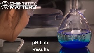 pH Lab Results | Chemistry Matters