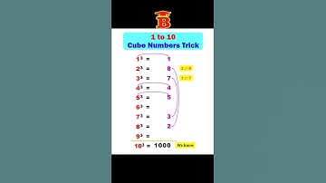 1 to 10 Cube Trick
