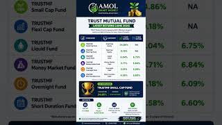 TRUST Mutual Fund | Best TRUSTMF | Best TRUST Mutual Funds 2026