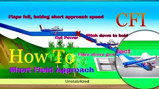 Short Field Landing Cessna 172 | CFI Checkride Prep | Private Pilot
