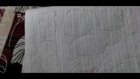 Dalauda Public School Class 5th Chapter 7 MAJOR LANDFORMS Lecture 1