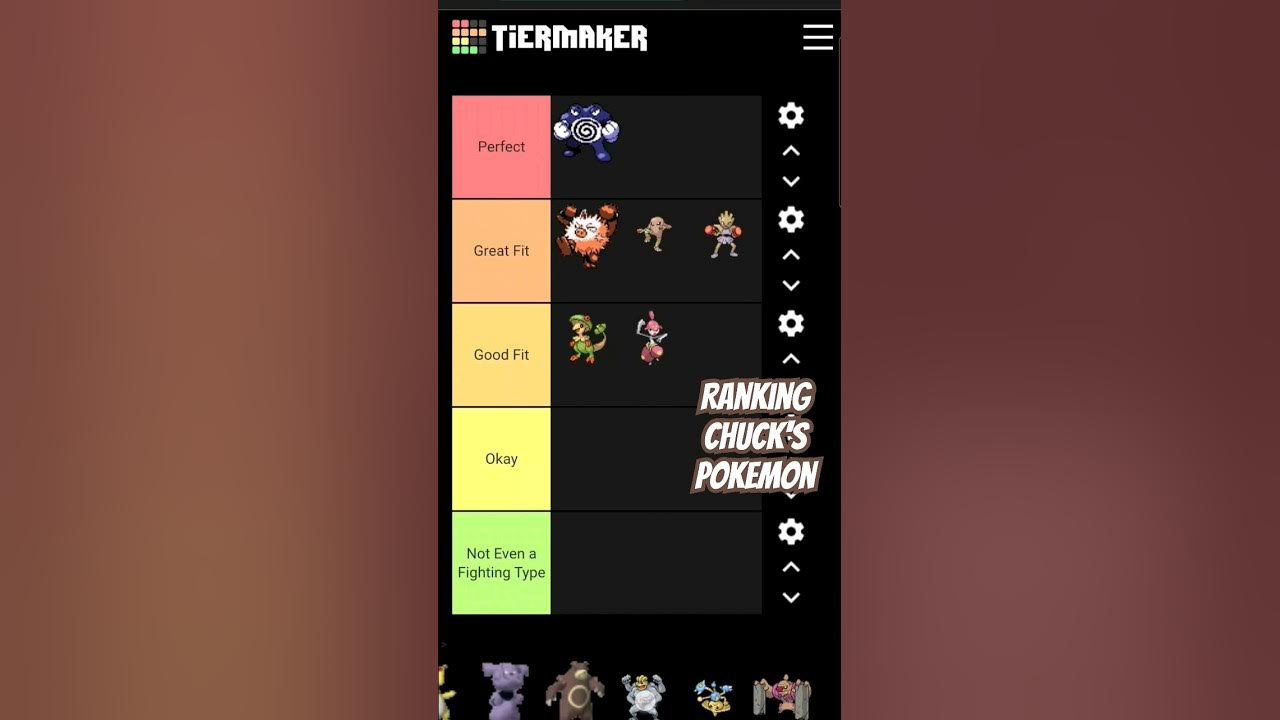 Create a pokémon type spectre Tier List - TierMaker