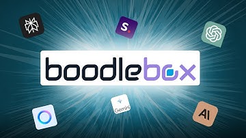 Experience the Power of Collaborative AI