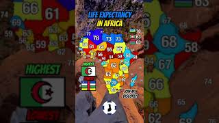 Life expectancy in Africa