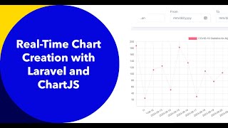 Laravel Chartjs Real-Time Charts with WebSockets: Dynamic Data Visualization